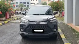 Km 14rb toyota raize g matic 2023 abu cash kredit bisa