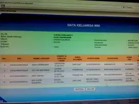 Biro jasa dokumen cakrawala