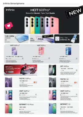 Cicilan Infinix hanya Ktp saja