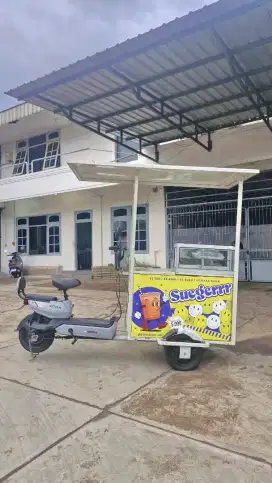 Motor listrik usaha
