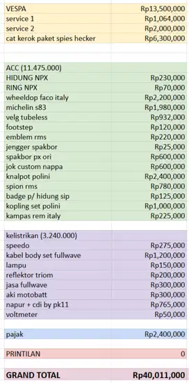 Vespa Strada New PX PS Excel