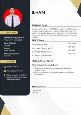 Cari kerja yang barokah