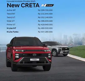 Hyundai Creta 2025 Bensin