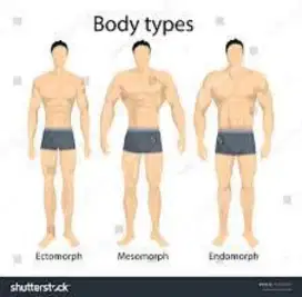 Cari personal gym/trainer gym