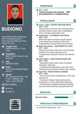 Mencari mitra atau investor