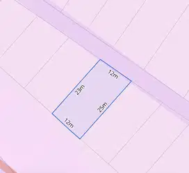 DIJUAL TANAH DI UMAALAS KEROBOKAN BADUNG BALI