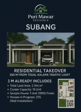 jual perumahan Bukan jual rumah