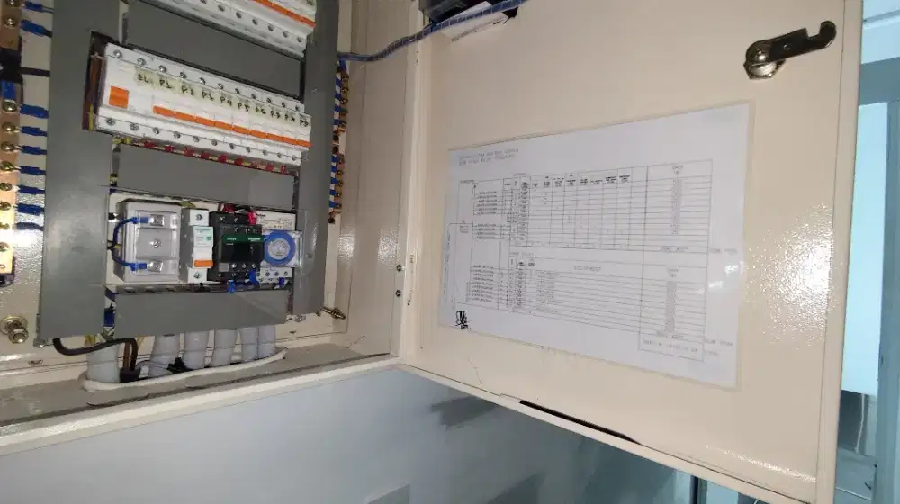 tukang listrik dan panel listrik