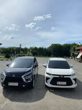Jasa Rental Mobil Lepas Kunci