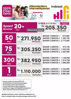 Wifi HiFi Indosat/Mnc Play