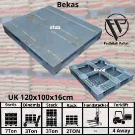 Pallet plastik dan palet plastik hitam kondisi bagus