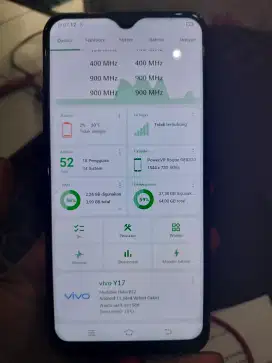 Vivo y17 4/64 .