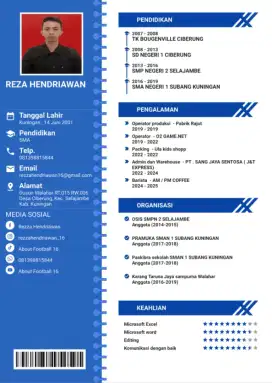 Mencari kerja area Bandung kota