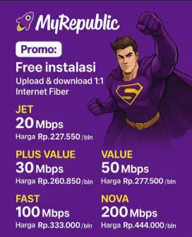 wifi unlimited sinarmas
