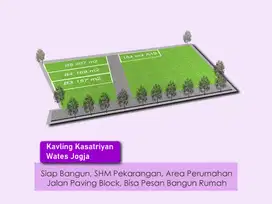 Tanah Siap Bangun GIRIPENI, Komersil di Kulonprogo Jogja