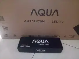 Di jual butuh masih gres baru bisa nego