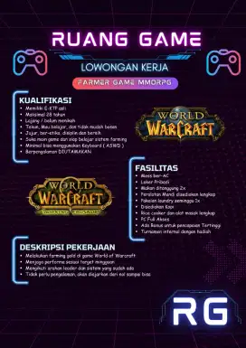 Lowongan Farmers Game MMORPG