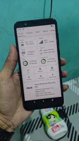 Asus Zenfone Max Pro M1 4/64