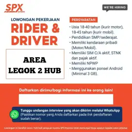 DIBUTUHKAN CEPAT KURIR MOTOR/MOBIL