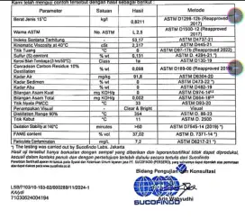 Solar B40 Industri, Tranportasi, Dan Pertambangan
