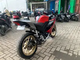 R 15 new 2018. Pajak hidup km 19.000 an