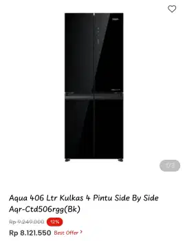 Aqua 406 Ltr Kulkas Empat Pintu Side By Side Aqe