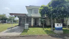 Perumahan survana sutera Tangerang