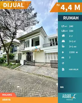 Rumah View Golf Dijual di Araya, Malang