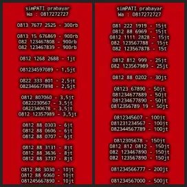 NOMOR CANTIK SIMPATI