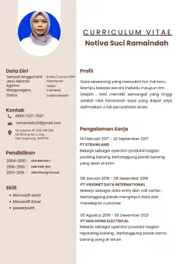 Cari pekerjaan secepatnya