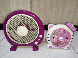 Kipas angin Maspion & karakter