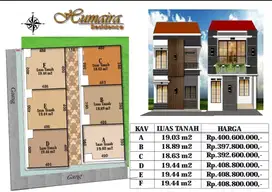 Segera lounching hunian tipe cluster di johar baru jakarta pusat