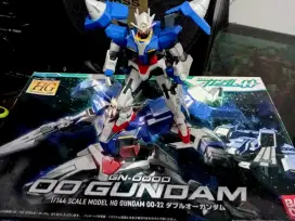 Gundam 00 Action Figure