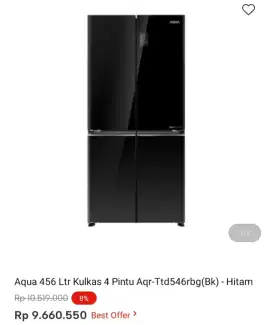 PROMO KREDIT AQUA 465 LTR KULKAS 4 PINTU SBS