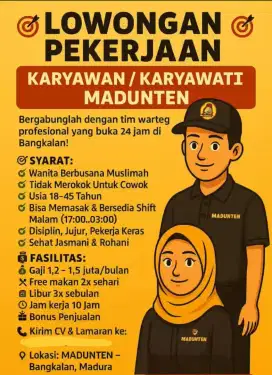 Lowongan Kerja Kedai Madunten