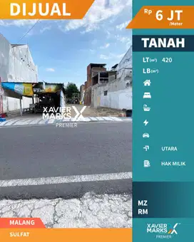 Dijual Cepat Tanah Cocok untuk Hunian Atau Rukos di Area Sulfat Malang