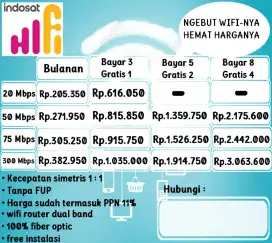 Indosat hifi ( wifi rumahan )