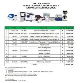 Paket Laboratorium Klinik Sederhana 1