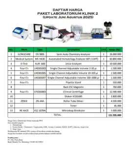 Paket Laboratorium Klinik Sederhana 2