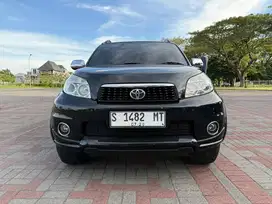 RUSH G MANUAL 2011 SIAP PAKAI