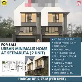 Termurah! Rumah 3 lantai di Setraduta Bandung