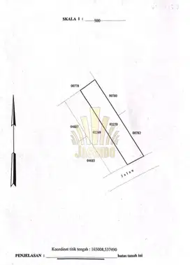 DIJUAL TANAH PREMIUM LOKASI KUTA