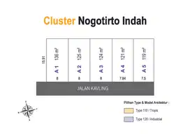 Trihanggo Gamping, Rumah Dijual 2 Lantai, 1 Kolam Renang