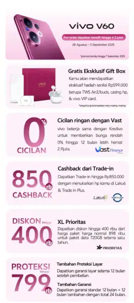 Promo Vivo X200 Versi Terjangkau 12/512 GB
