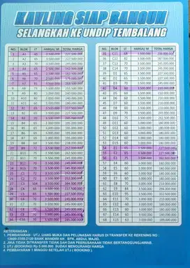 Tanah Kavling Murah Siap Bangun Deket Kampus UNDIP di Tembalang