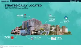Kavling Cluster Premium Podomoro dijual strategis sunset sunries view