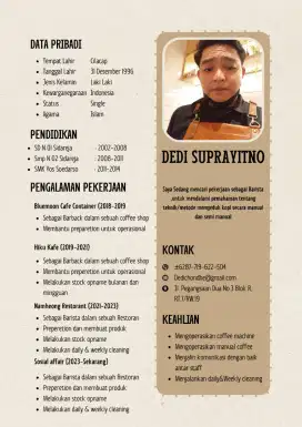 Mencari Lowongan kerja barista