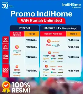 Pasang internet