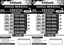 Wifi myrepublik