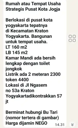 DIKONTRAKAN TEMPAT USAHA LOKASI STRATEGIS ( DALAM KRATON)